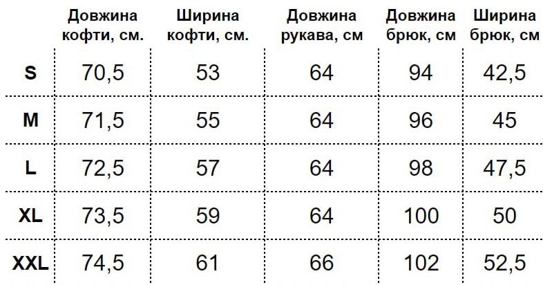 Чоловіча термобілизна Columbia OmniHeat OmniMen фото